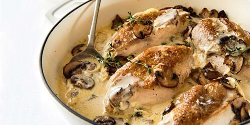 Chicken Breasts with Mushroom Cream Sauce